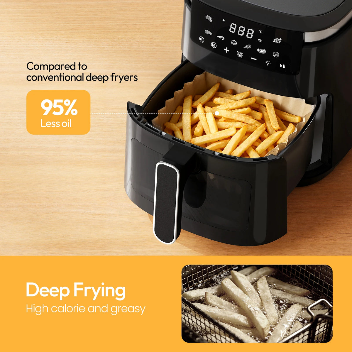 LLIVEKIT 5.5 L Air Fryer with Keep Warm Function 7 Cooking Programmes Viewing Window Interior Light Energy Efficient Oil Free for Kitchen