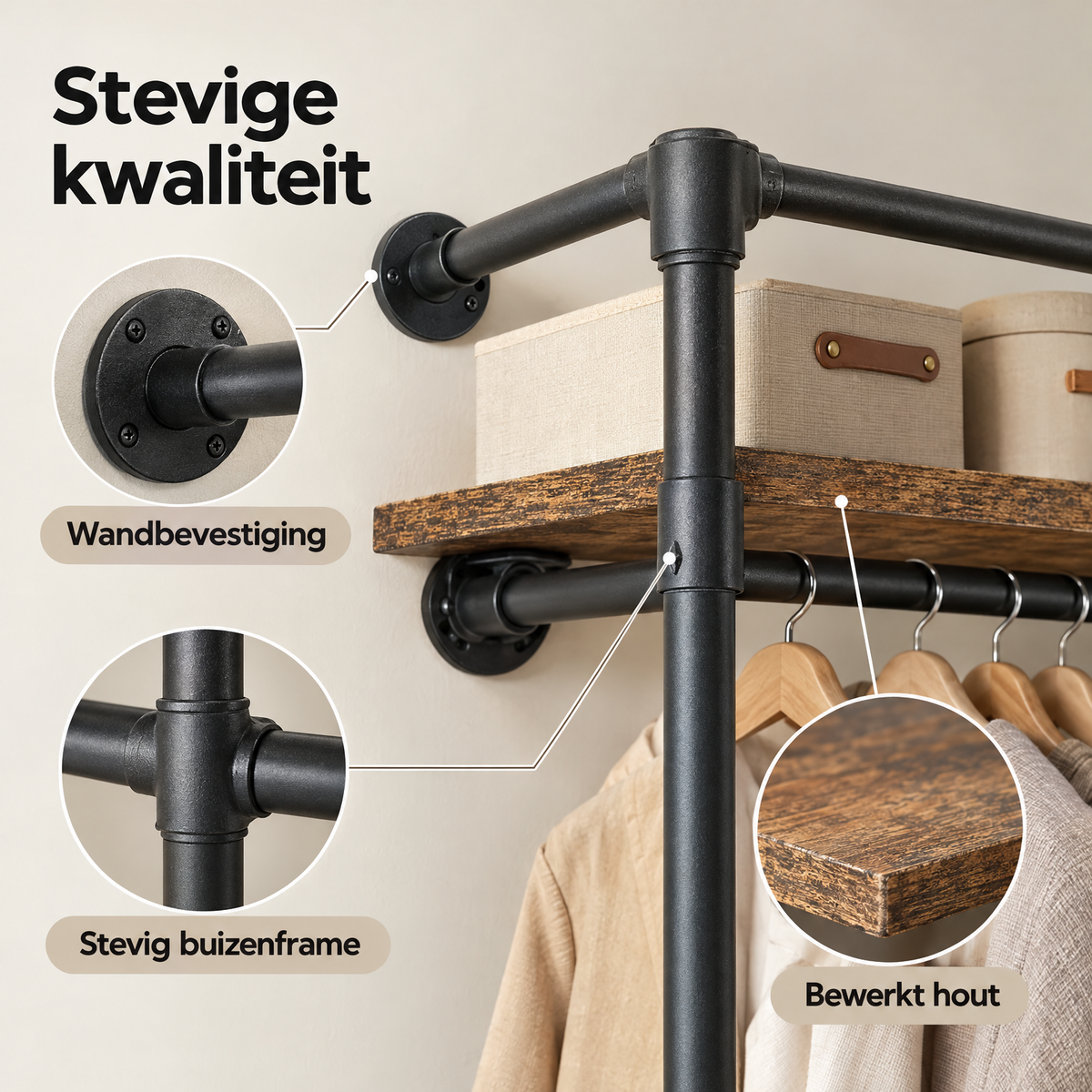 Detail van materiaal en afwerking van kledingrek wandmontage