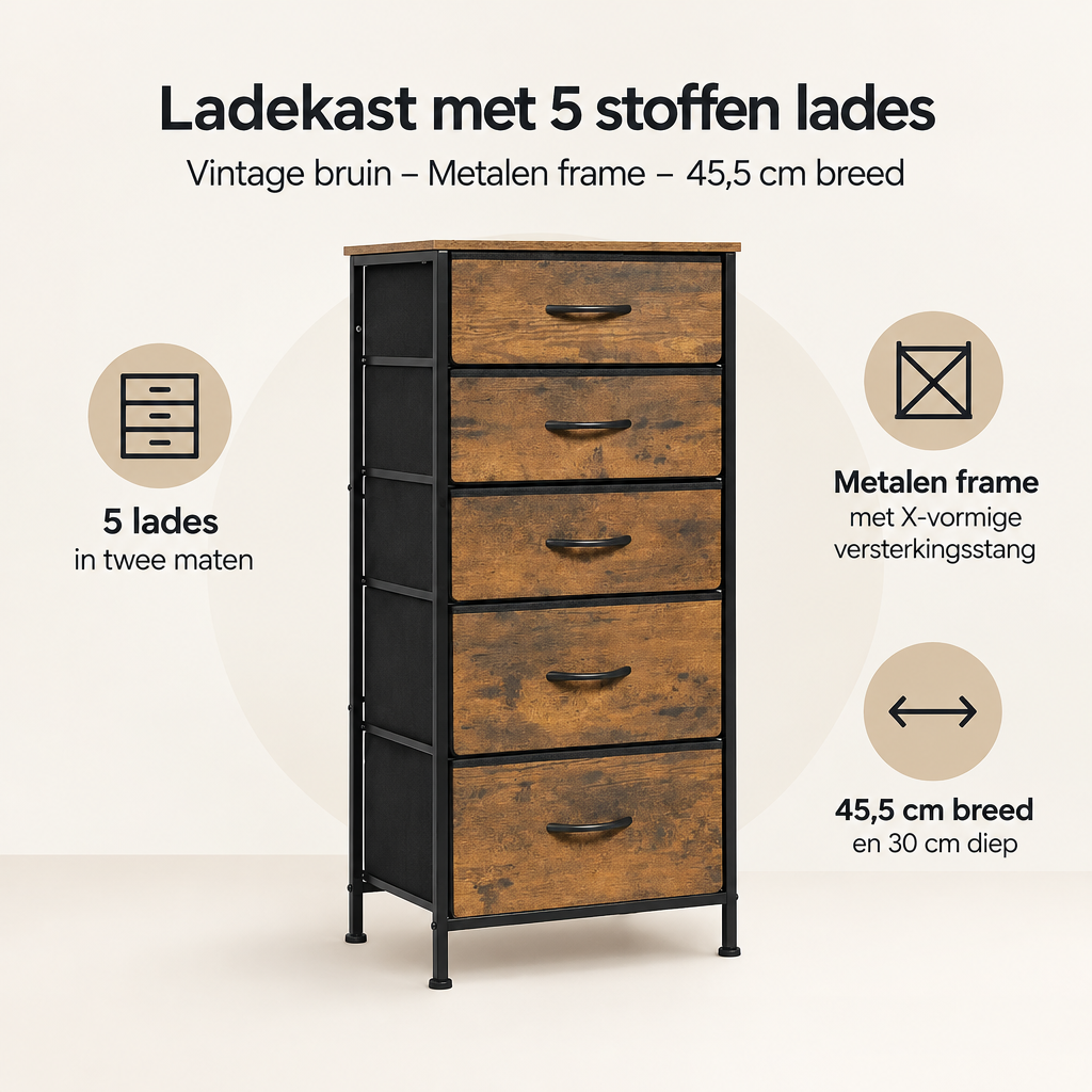 Overzicht van ladekast met 5 stoffen lades met de belangrijkste productvoordelen