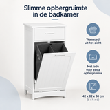 Overzicht van badkamerkast met wasmand met de belangrijkste productvoordelen