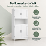 Overzicht van badkamerkast met de belangrijkste productvoordelen