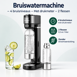 Overzicht van bruiswatermachine met de belangrijkste productvoordelen
