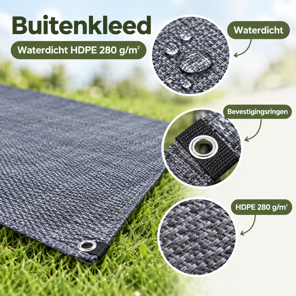 Detail van materiaal en afwerking van buitenkleed