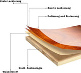Moderne BukkitBow zwevende wandplanken set van 3, strakke wandplanken voor een minimalistische interieurstijl.
