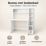 Overzicht van bureau met boekenkast met de belangrijkste productvoordelen