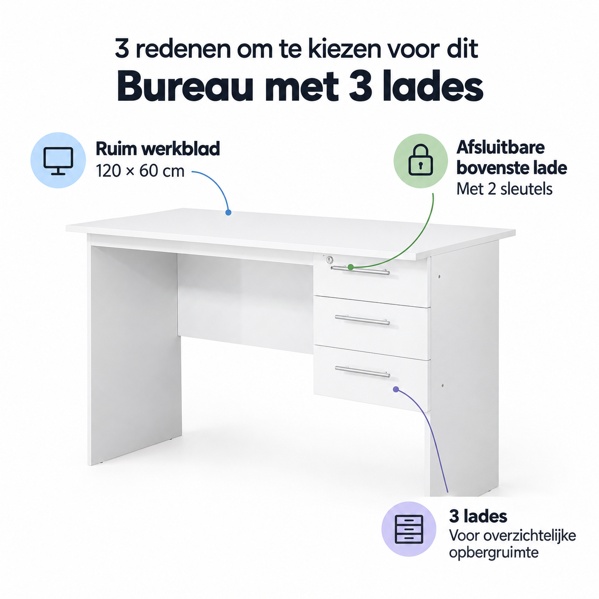 Belangrijkste voordelen en eigenschappen van bureau met lades