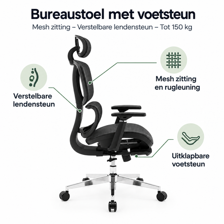 Belangrijkste voordelen en eigenschappen van bureaustoel met voetsteun