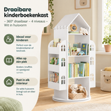 Praktische toepassing en keuzehulp voor draaibare kinderboekenkast