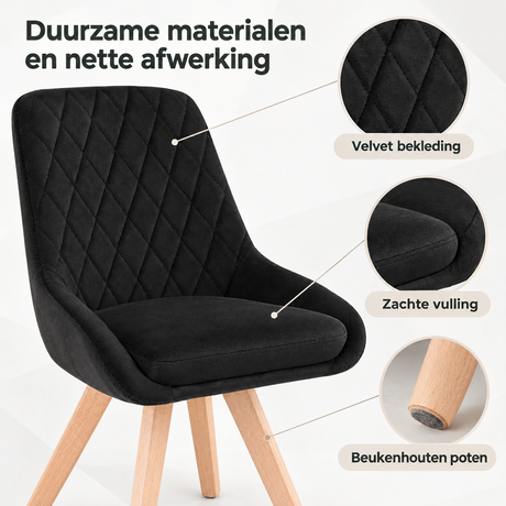 Detail van materiaal en afwerking van draaibare velvet eetkamerstoelen