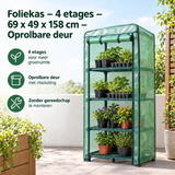 Praktische toepassing en keuzehulp voor foliekas