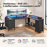 Praktische toepassing en keuzehulp voor hoekbureau