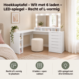 Praktische toepassing en keuzehulp voor hoekkaptafel