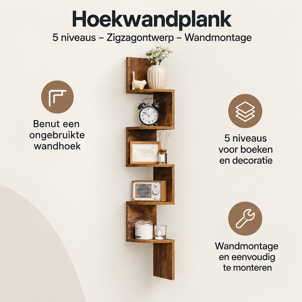 Overzicht van hoekwandplank met de belangrijkste productvoordelen