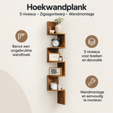 Overzicht van hoekwandplank met de belangrijkste productvoordelen