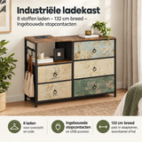 Praktische toepassing en keuzehulp voor industriële ladekast