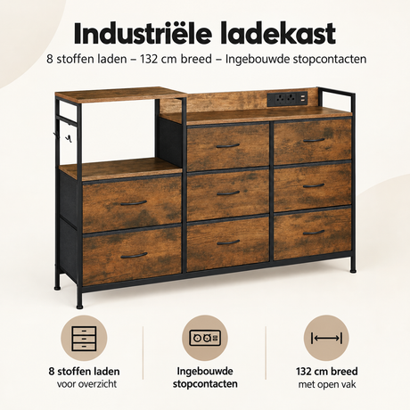 Overzicht van industriële ladekast met de belangrijkste productvoordelen