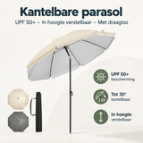 Overzicht van kantelbare parasol met de belangrijkste productvoordelen