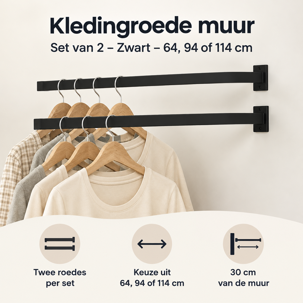 Overzicht van kledingroede muur met de belangrijkste productvoordelen