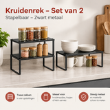 Praktische toepassing en keuzehulp voor kruidenrek
