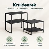 Overzicht van kruidenrek met de belangrijkste productvoordelen