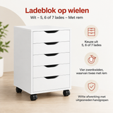 Belangrijkste voordelen en eigenschappen van ladeblok op wielen