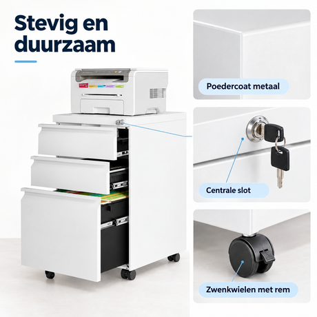 Detail van materiaal en afwerking van ladeblok op wielen