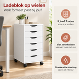 Praktische toepassing en keuzehulp voor ladeblok op wielen