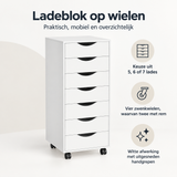 Overzicht van ladeblok op wielen met de belangrijkste productvoordelen