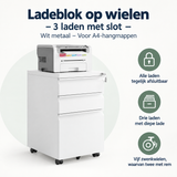 Overzicht van ladeblok op wielen met de belangrijkste productvoordelen