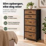 Praktische toepassing en keuzehulp voor ladekast met 5 stoffen lades
