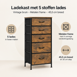 Overzicht van ladekast met 5 stoffen lades met de belangrijkste productvoordelen