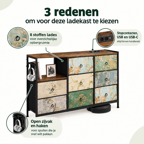 Belangrijkste voordelen en eigenschappen van ladekast met stoffen lades