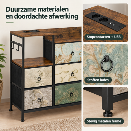 Detail van materiaal en afwerking van ladekast met stoffen lades
