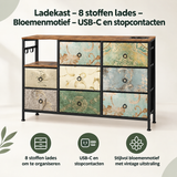 Overzicht van ladekast met stoffen lades met de belangrijkste productvoordelen