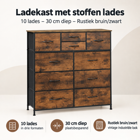 Overzicht van ladekast met stoffen lades met de belangrijkste productvoordelen