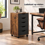 ladekast op wielen in gebruik in een passende praktijksituatie