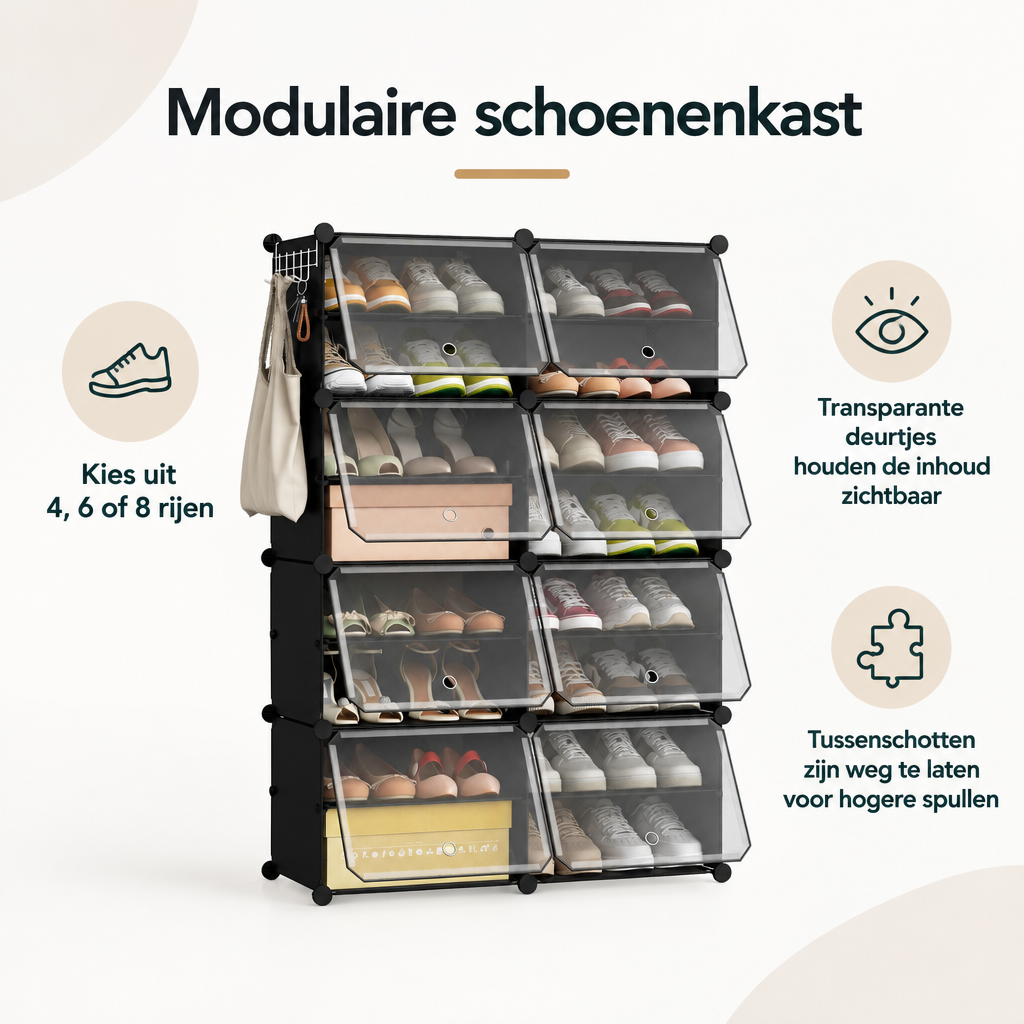 Overzicht van modulaire schoenenkast met de belangrijkste productvoordelen