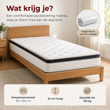 Praktische toepassing en keuzehulp voor pocketvering matras 90x200