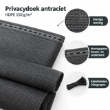 Detail van materiaal en afwerking van privacydoek antraciet