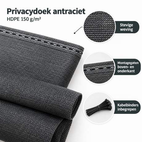 Detail van materiaal en afwerking van privacydoek antraciet