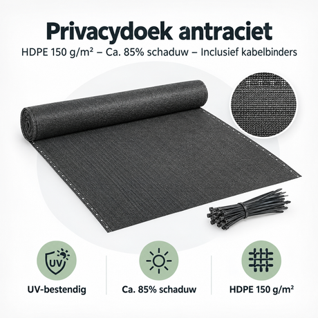 Overzicht van privacydoek antraciet met de belangrijkste productvoordelen