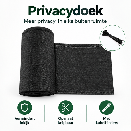 Overzicht van privacydoek met de belangrijkste productvoordelen
