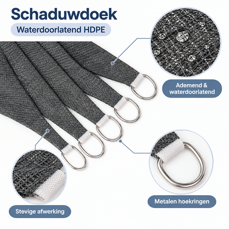 Waterdoorlatend HDPE schaduwdoek van BukkitBow, vierkant of rechthoekig, UV 50+, gedetailleerde close-up van het materiaal