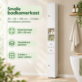Praktische toepassing en keuzehulp voor smalle badkamerkast