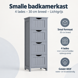 Overzicht van smalle badkamerkast met de belangrijkste productvoordelen