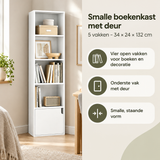 Praktische toepassing en keuzehulp voor smalle boekenkast met deur