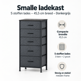 Belangrijkste voordelen en eigenschappen van smalle ladekast