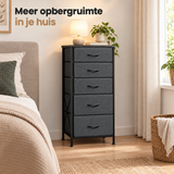 smalle ladekast in gebruik in een passende praktijksituatie