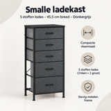 Overzicht van smalle ladekast met de belangrijkste productvoordelen