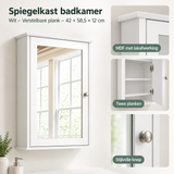 Detail van materiaal en afwerking van spiegelkast badkamer